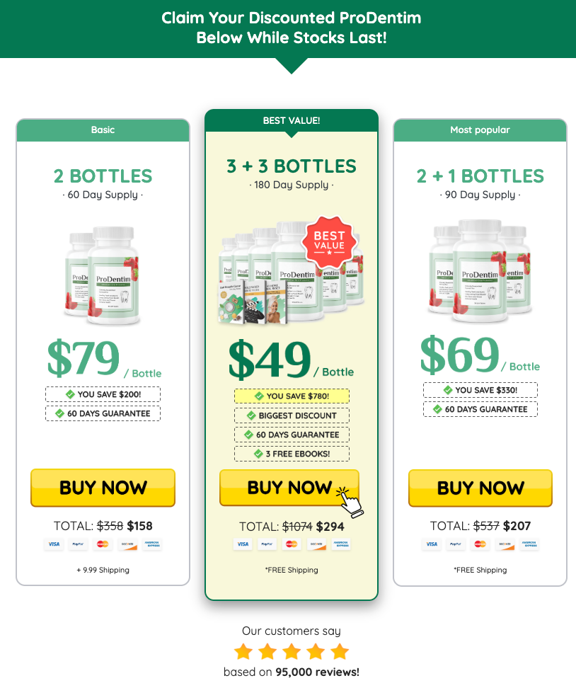 ProDentim current package and price artwork